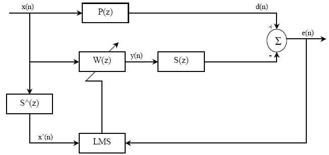 e-a.ir-ANC-14