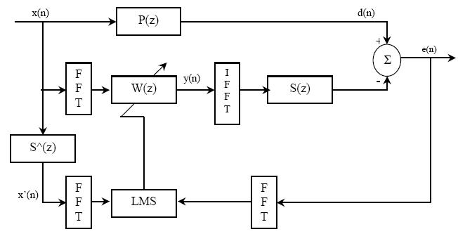 e-a.ir-ANC-49