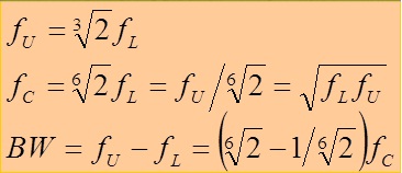 fig-13 Octave Bands Eq-e-a.ir