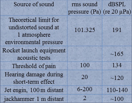 fig-AP2-e-a.ir