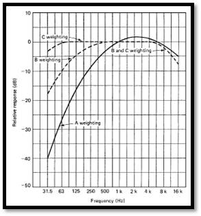 fig-AP6-e-a.ir