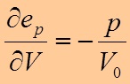 fig-Es2 Eq-e-a.ir