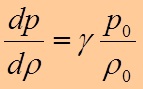 fig-Es3 Eq-e-a.ir