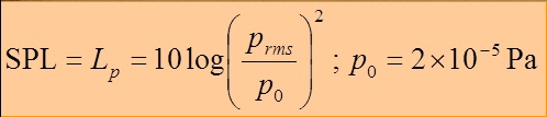 fig-SPL Eq-e-a.ir