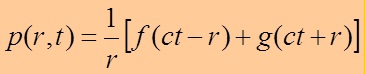 fig-Si6 Eq-e-a.ir