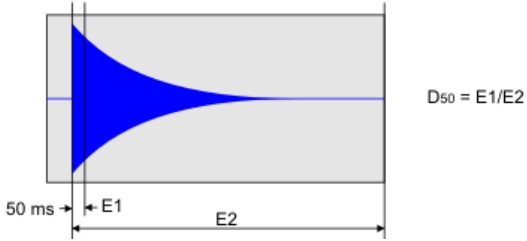 e-a.ir-AOCH-16