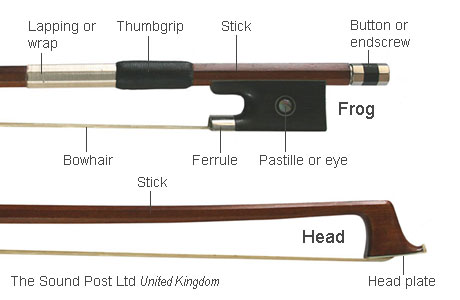 violon7 e-a.ir