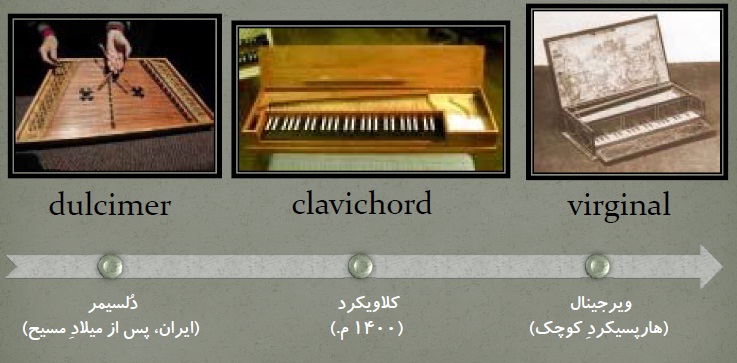 Piano1-eair