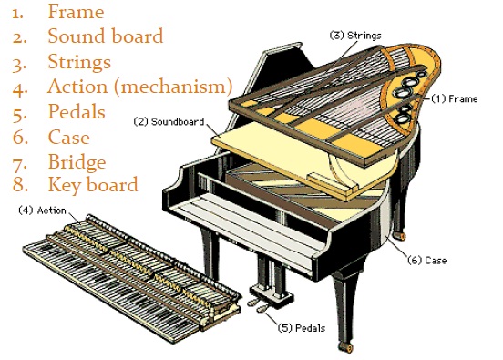 Piano5-eair