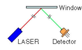 opticalmic-e-a.ir5