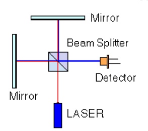 opticalmic-e-a.ir6