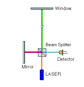 opticalmic-e-a.ir7