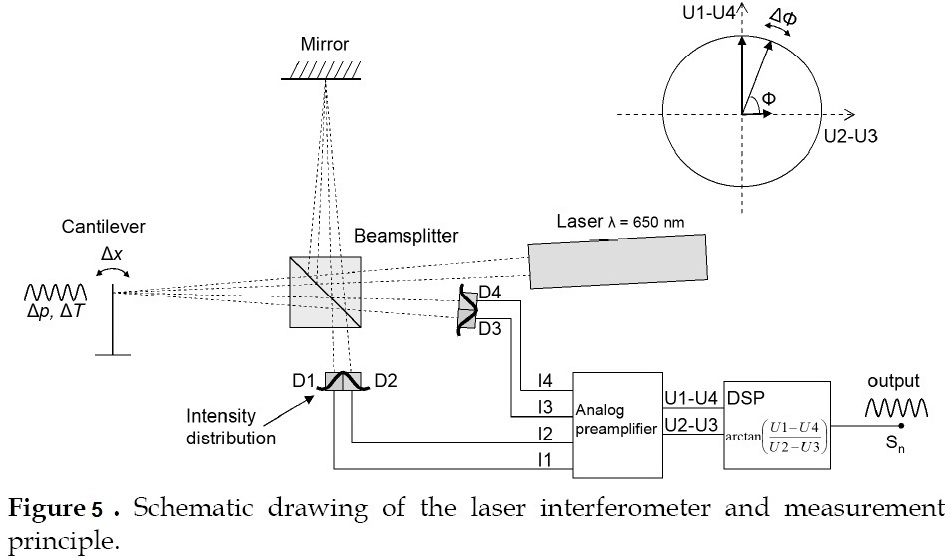 opticalmic-e-a.ir9