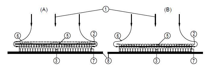 44 e-a.ir