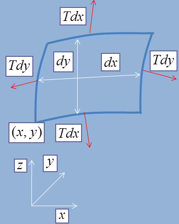 e-a.ir-vm2