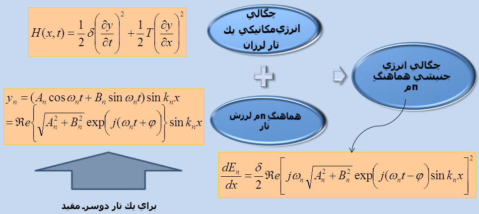 e-a.ir-vs51