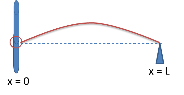 e-a.ir-vs58